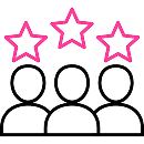 Laurelo <b>Professional</b> Executorship